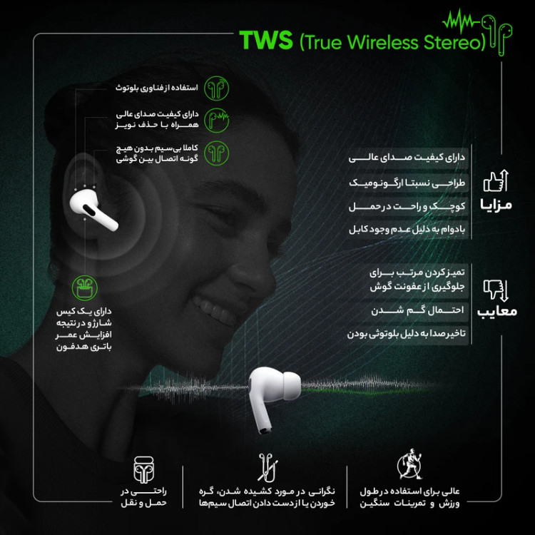 هندزفری بی سیم QCY مدل Aily pods T20